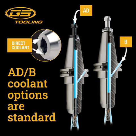 Image showing AD/B coolant options for Cat50 End Mill Holder With Direct Coolant Three Eighths Inch Hole Diameter Two Point Five Inch Projection Taper Shank