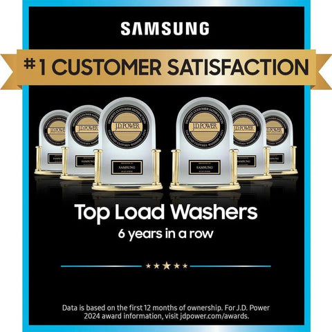 Samsung top load washers awarded #1 customer satisfaction for 6 years by J.D. Power, displayed with multiple trophies.