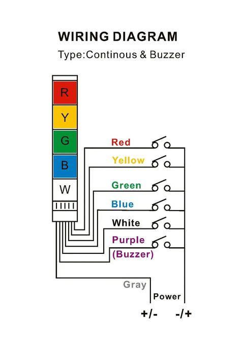 Wiring diagram for Industrial Tower Signal Light With Built In Buzzer 24 Volt DC 5 Watt LED Indicator Lamp showing color codes