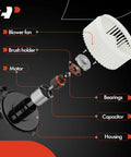 Exploded view of Front Side Brushless HVAC Blower Motor For Toyota Sequoia 2008-2022 and Sienna 2011-2020 assembly parts