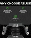 Features of Air Bag Suspension Kit for 2022–2025 Toyota Tundra 2WD and 4WD, highlighting durability and DIY installation.