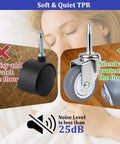 Comparison of noisy caster and silent Two Inch Wet Dry Vacuum Replacement Casters Set Of Four With Five Sixteenth Inch By One And One Half Inch Stem TPR Rubber Swivel Castors