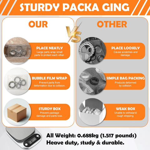 Comparison of sturdy packaging for Trailer Axle Bearing Kit with D Style Spindle Tang Washers for 3500 Lbs Boat Trailers