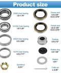 Four Set Trailer Axle Bearings Kit With Grease Seals Dust Caps Cotter Pins Axle Nuts Washers Product Size Chart