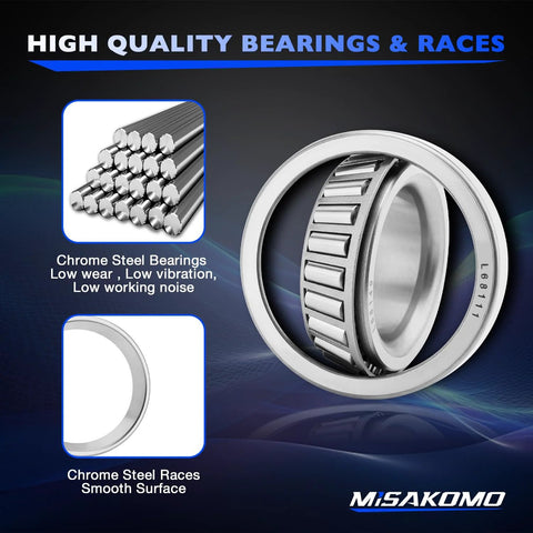 Trailer Bearing Kit For 3500 Pounds Axles 1-1/16 To 1-3/8 Inch Spindle 84 with chrome steel L68149 bearings and races