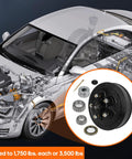 Durable Trailer Brake Drum Kit With Hub And Bearing Set For 3500 Lb Axles, 10 x 2-1/4 In, displayed with car diagram