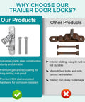Comparison of our sturdy 14-gauge steel trailer door hasp with corrosion-resistant galvanization and 304 stainless bolts, versus inferior products.