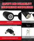 Comparison image showing Beefy Heavy Duty Trailer Hitch Lock For A 2 Inch Receiver with keys and anti-theft zinc cylinder.