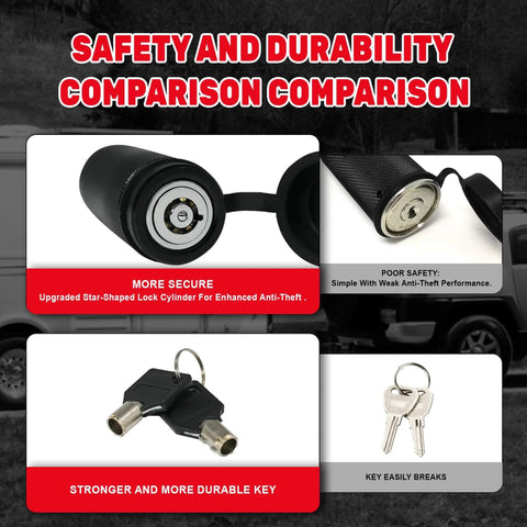 Comparison image showing Beefy Heavy Duty Trailer Hitch Lock For A 2 Inch Receiver with keys and anti-theft zinc cylinder.