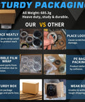 Comparison of sturdy packaging vs weak packaging methods for trailer hub bearings kit showing secure and loose parts arrangement