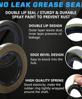 No leak grease seal features for Trailer Hub Bearings Kit For 7000 Lb Tapered Spindle Axles explaining design and durability.