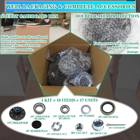 7000 Lb Trailer Hub Kit With 8 Lug 6.5 Inch Axle For 1.25 To 1.75 Inch 42 Tapered Spindle EZ Lube Pre Lubricated Bearings box packaging