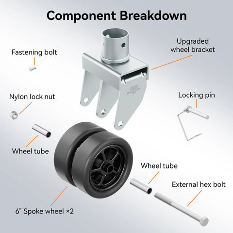 Component breakdown of 2,500 Lbs Dual 6 Inch Trailer Jack Swivel Caster With Upgraded Spoked Wheels And Reinforced Bracket Fits 2 Inch Jack Tubes