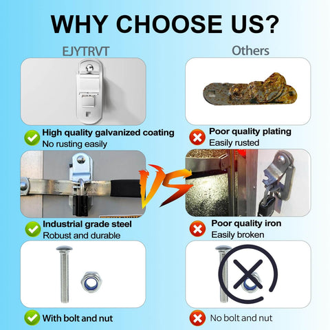 Image comparing a high quality galvanized steel trailer latch kit with anti-theft screws and nuts to a poorer quality alternative.
