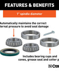 Replacement Trailer Wheel Bearing Kit With 1 Inch Inside Diameter For Trailer Bearings Includes Two Bearing Cones Two Bearing Cups Grease Seal And Cotter Pin Durable Metal Construction For Quick Swaps image showing components