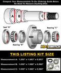 Diagram of Trailer Wheel Hub Bearing Kit Two Pack For 1 Inch Bore L44643 And L44610 Straight Axle Spindle With 1.25 Inch 12192TB Seal Includes Greaseable Bearing Protectors by HD Switch