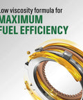 Transmax Import Multi Vehicle Automatic Transmission Fluid 1 Quart Pack Of Six For High Temperature Protection graphic