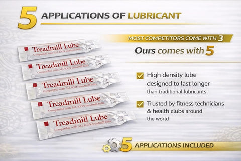 Five sachets of treadmill lubricant showcasing Complete Treadmill Maintenance Kit With 5 Applications Of One Hundred Percent Silicone Belt Lubricant.
