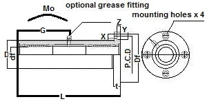 Technical diagram of TRF16UU NB 16mm Slide Bush Bushings with mounting holes, optional grease fitting, and dimensions for smooth alignment.