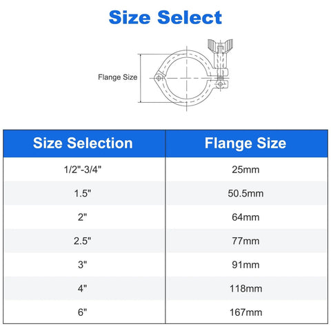 Size chart for the Five Piece Heavy Duty Single Pin Tri Clamp Ferrules Set 2 Inch Sanitary Stainless Steel 304 With Silicone Gaskets