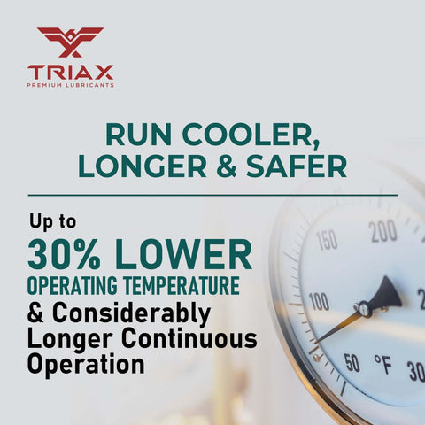 TRIAX Kompressor MV 46 / SAE 20 - Full Synthetic, Multi-Vis Air Compressor Oil - Commercial Grade information and gauge.