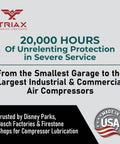 TRIAX lubricant promotional banner highlighting 20,000 hours protection for various air compressors, made in USA badge.