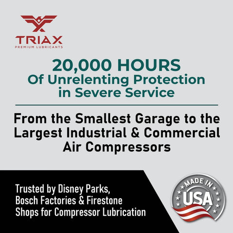 TRIAX lubricant promotional banner highlighting 20,000 hours protection for various air compressors, made in USA badge.
