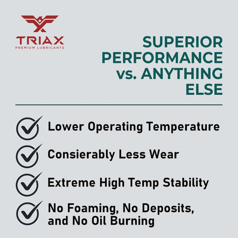 TRIAX Premium Lubricants with benefits: Lower temp, less wear, high temp stability, no foaming, deposits, or oil burning.