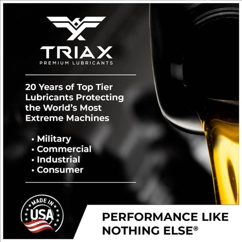 TRIAX premium lubricants advertisement highlighting 20 years of protection for military, commercial, industrial, and consumer machines.