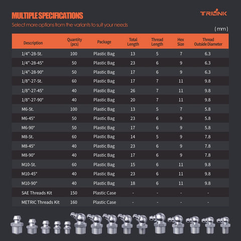 Specification chart of One Eighth Inch Twenty Seven Zerk Grease Fittings Kit With Wrench For Quick Installation by TRILINK