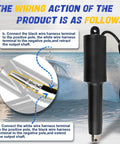 15060 001 Trim Tab Actuator 12V with wiring instructions, six-foot cable, and waterproof connections on a boating backdrop