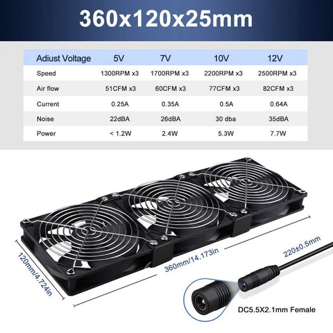 Three 120mm Dual Ball Bearing Computer Fans With AC Plug DC 12V High Airflow For Efficient Cabinet Cooling, showing dimensions.
