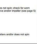 Troubleshooting table for bearing sleeve issues in cold beverage dispensers, including replacement and maintenance tips.