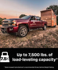 Premium air spring kit delivers up to 7500 lbs leveling, adjustable 5 to 100 psi, red truck hauling trailer on grass