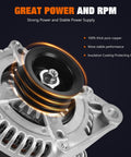 Close-up view of Truck-Ready Alternator Replacement 160A CW 6-Groove Pulley with copper coils