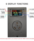 TT 30 Outlet Meter Box Kit With LCD Display Cable Gland Receptacle And Heavy Duty Steel Box For No Fuss 120V Install All In One Energy Monitor To Track 0 To 30 Amp Usage And Voltage In Real Time showing display functions and power readings.