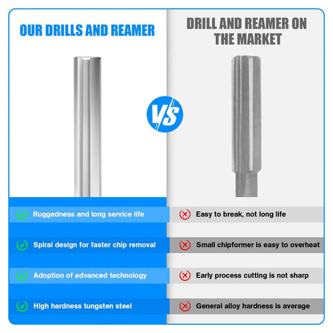 Comparison of our 4mm Chucking Reamer Tungsten Carbide Lathe Reamer H7 with market reamer, highlighting durability and quality differences.