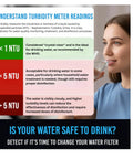 Water Tester for Drinking Water- TDS Meter usage guide with turbidity meter readings explanation and person drinking water