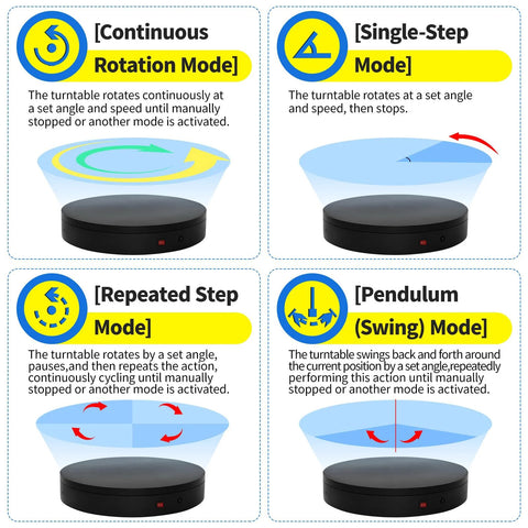 Electric Motorized Turntable 12.6 Inch Diameter Remote Controlled Rotating Display Stand showing four rotation modes
