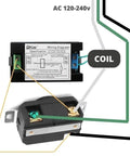 L6-30 Twist Lock Outlet Meter Box Kit wiring diagram and components for 240V circuits installation