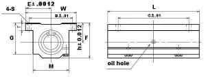 Technical diagram of ✝️ TWJ4WUU NB 1/4" Ball Bushing Adjustable Block Linear Motion, showing dimensions and oil hole placement.