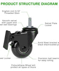 Two Inch Lockable Caster With Five Sixteenth Inch 18UNC Threaded Stem, swivel caster with brake, diagram labeled components