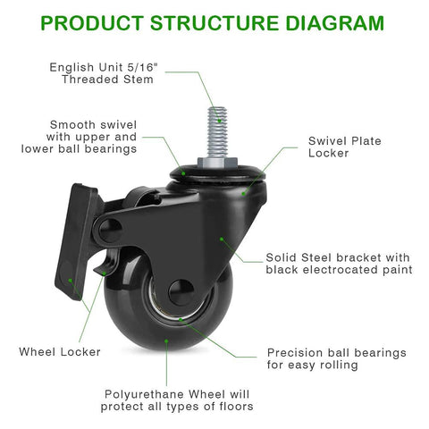 Two Inch Lockable Caster With Five Sixteenth Inch 18UNC Threaded Stem, swivel caster with brake, diagram labeled components
