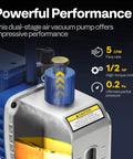 Close-up of Two Stage Sparkless HVAC Vacuum Pump 0.5 HP 5 CFM, highlighting its dual-stage design and key performance features from VIVOHOME.