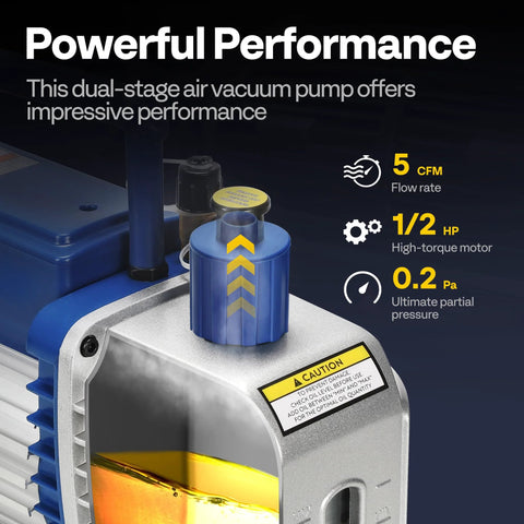 Close-up of Two Stage Sparkless HVAC Vacuum Pump 0.5 HP 5 CFM, highlighting its dual-stage design and key performance features from VIVOHOME.