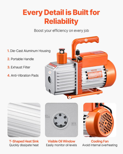 Two-stage 6 CFM vacuum pump with die-cast aluminum housing, portable handle, exhaust filter, and anti-vibration pads for reliable use.