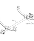 Diagram showing heavy duty 1/2 inch galvanized U bolts and plate kit designed for boat trailer axles and leaf springs installation