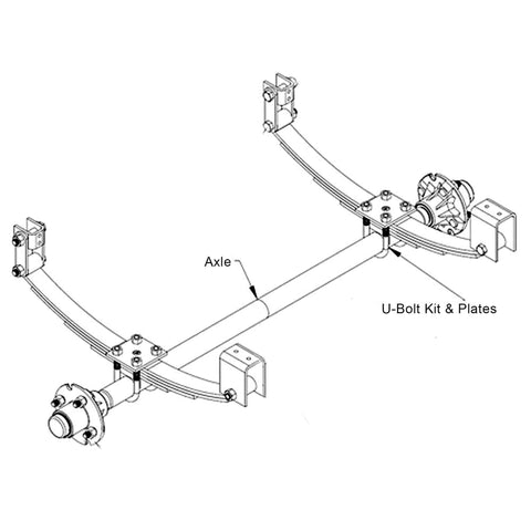 Diagram showing heavy duty 1/2 inch galvanized U bolts and plate kit designed for boat trailer axles and leaf springs installation