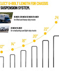 Image showing various U-bolt sizes for chassis and suspension systems with measurements from 12 to 24 inches for different truck types.