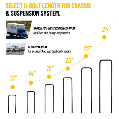 Image showing various U-bolt sizes for chassis and suspension systems with measurements from 12 to 24 inches for different truck types.